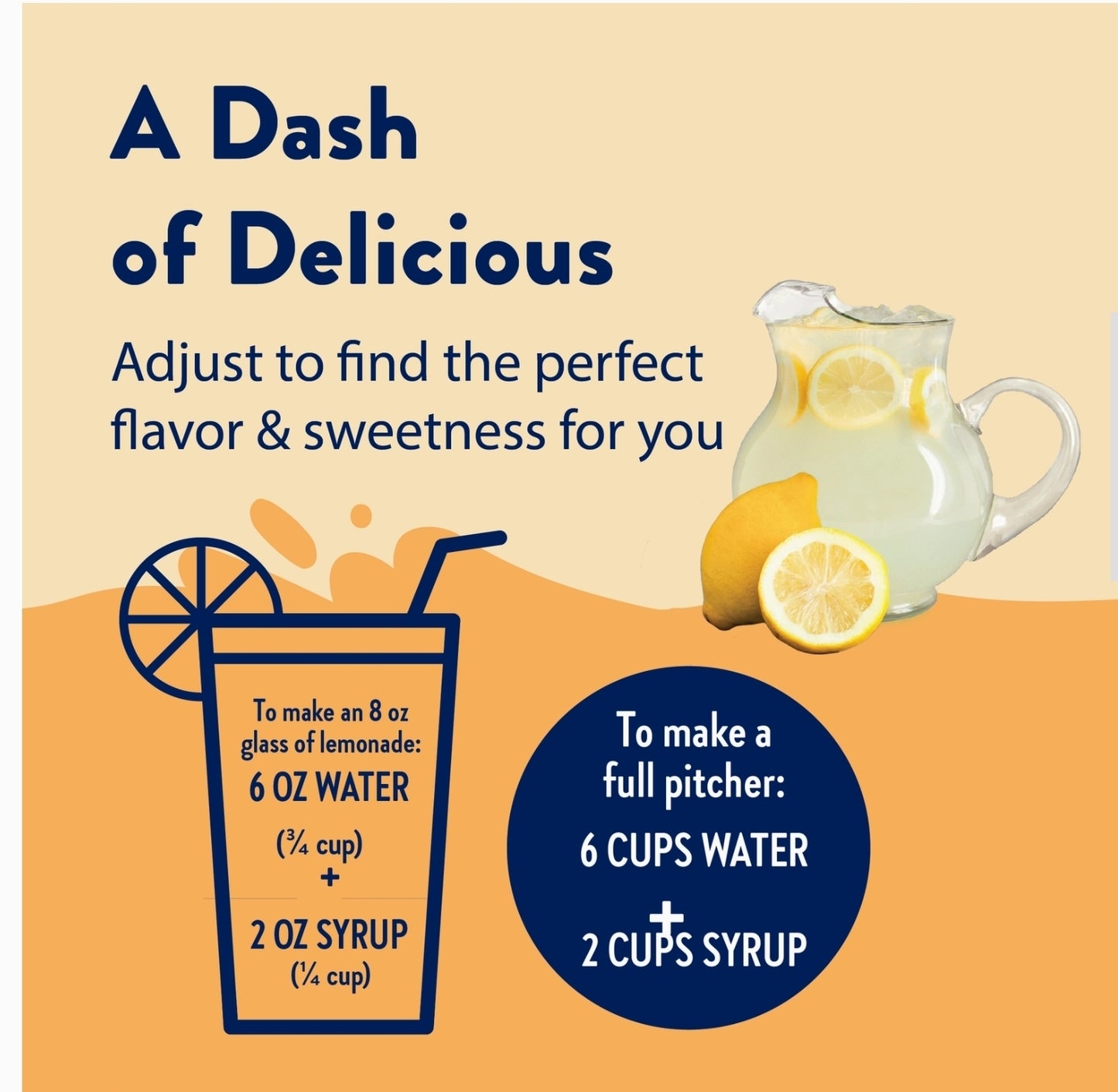 Meyer Lemon Raspberry Skinny Syrup