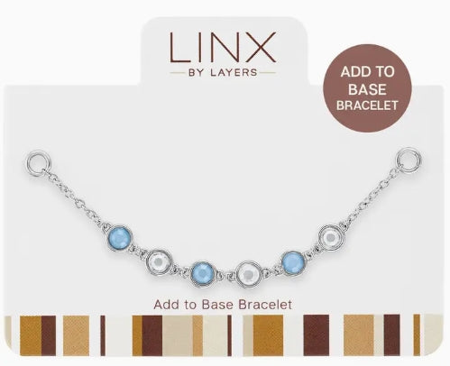 Linx: Interchangeable Add ons