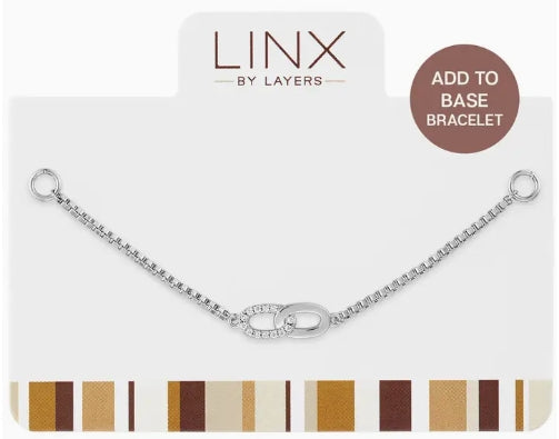 Linx: Interchangeable Add ons