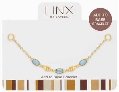 Linx: Interchangeable Add ons