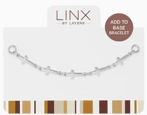 Linx: Interchangeable Add ons