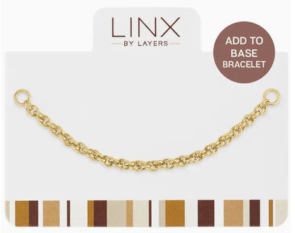 Linx: Interchangeable Add ons