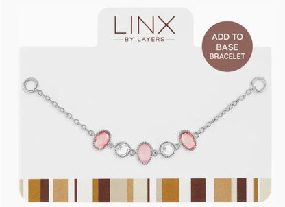 Linx: Interchangeable Add ons
