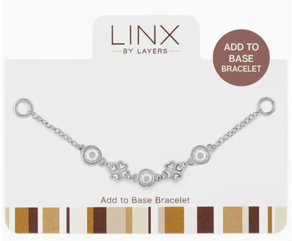Linx: Interchangeable Add ons