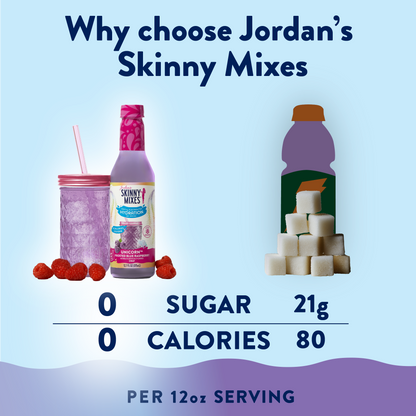 Sugar Free Unicorn Hydration Syrup