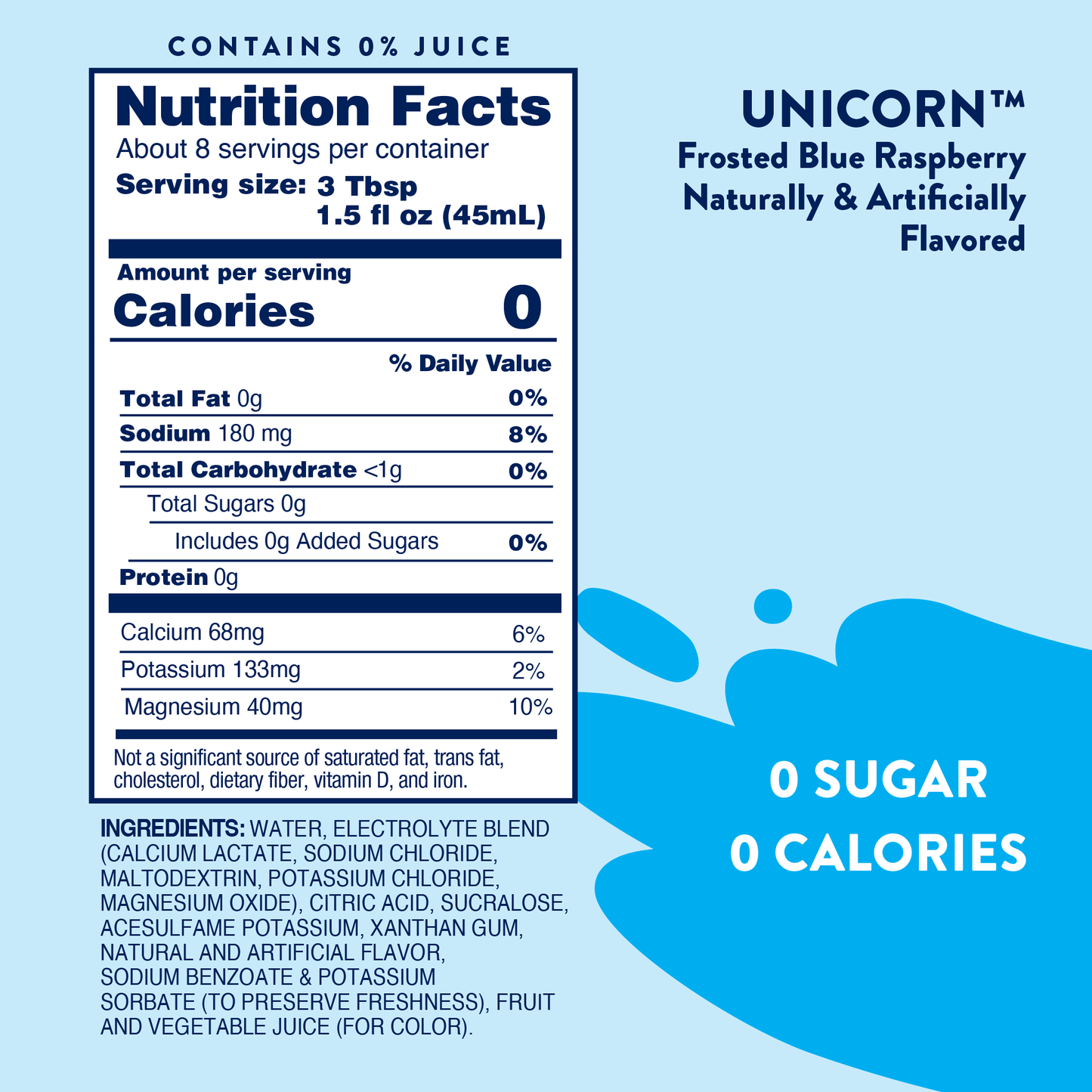 Sugar Free Unicorn Hydration Syrup