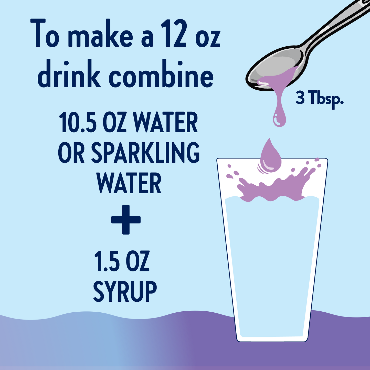 Sugar Free Unicorn Hydration Syrup